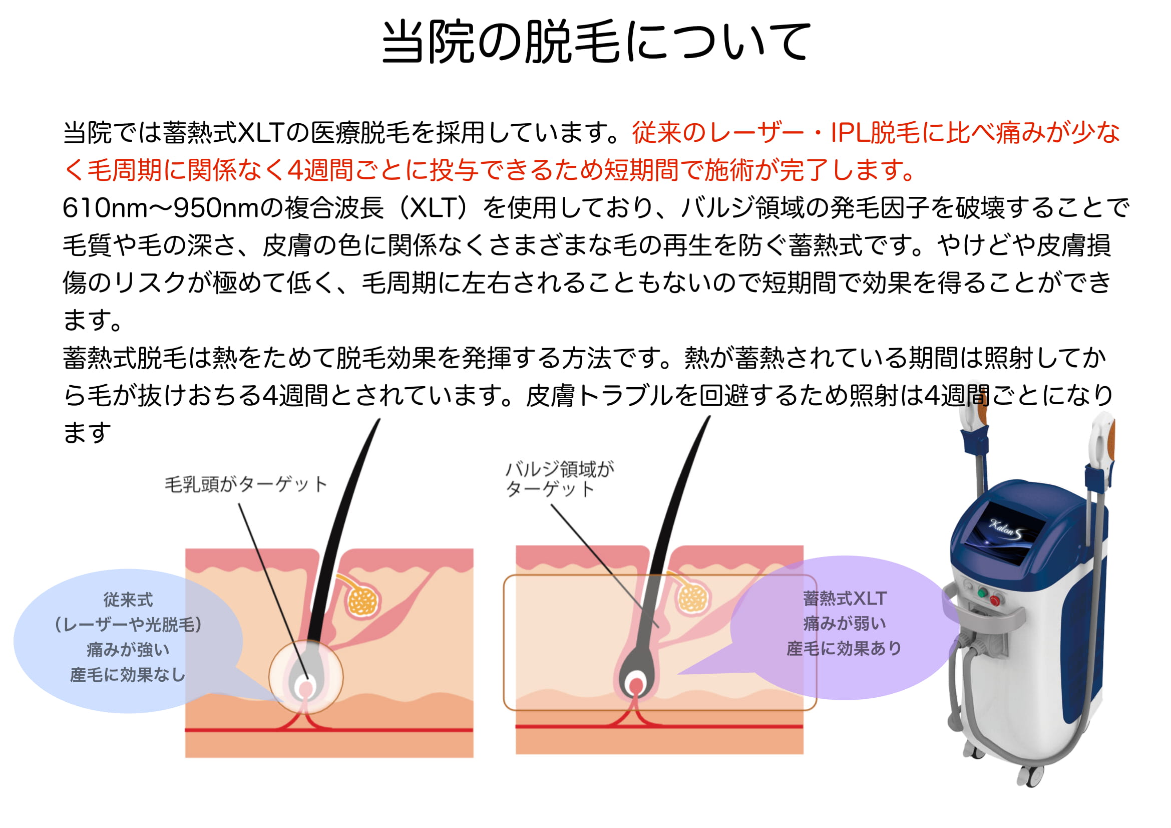 脱毛・美顔(フェイシャル)はじめました | 多摩センターレディース 